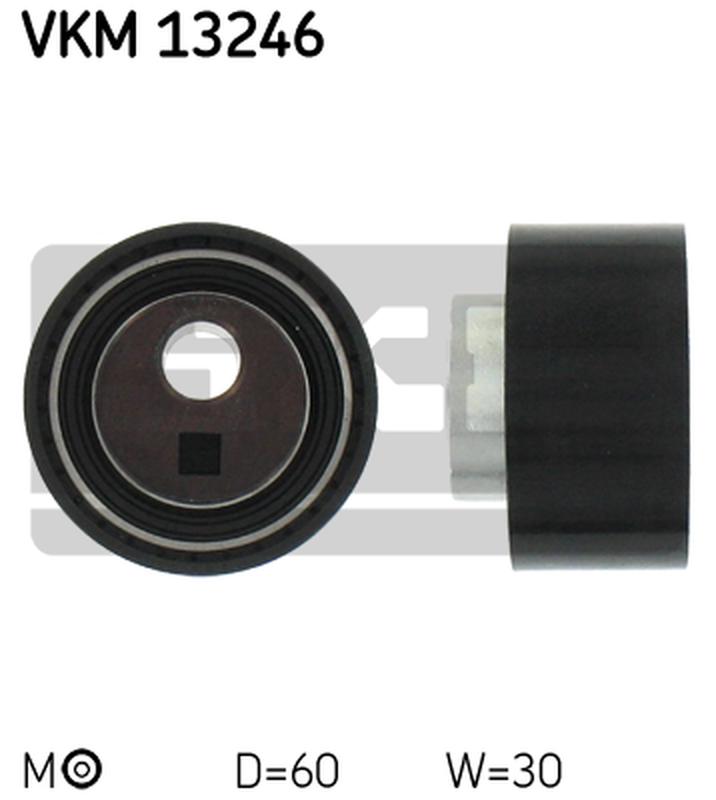 SKF VKM-13246