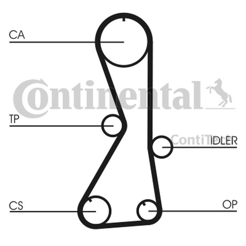 CONTITECH CT1016K1