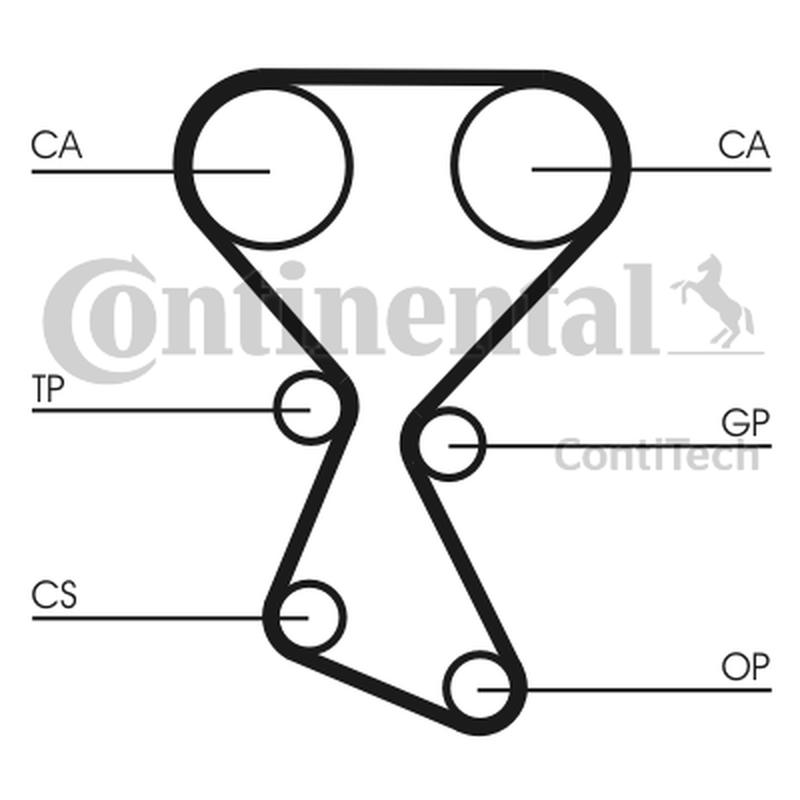 CONTITECH CT1027