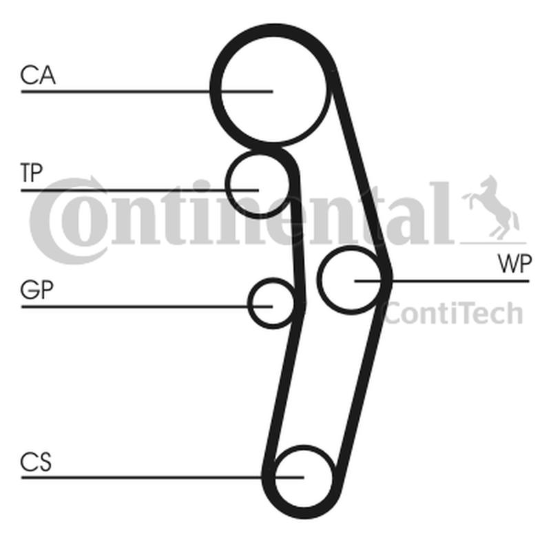 CONTITECH CT1028