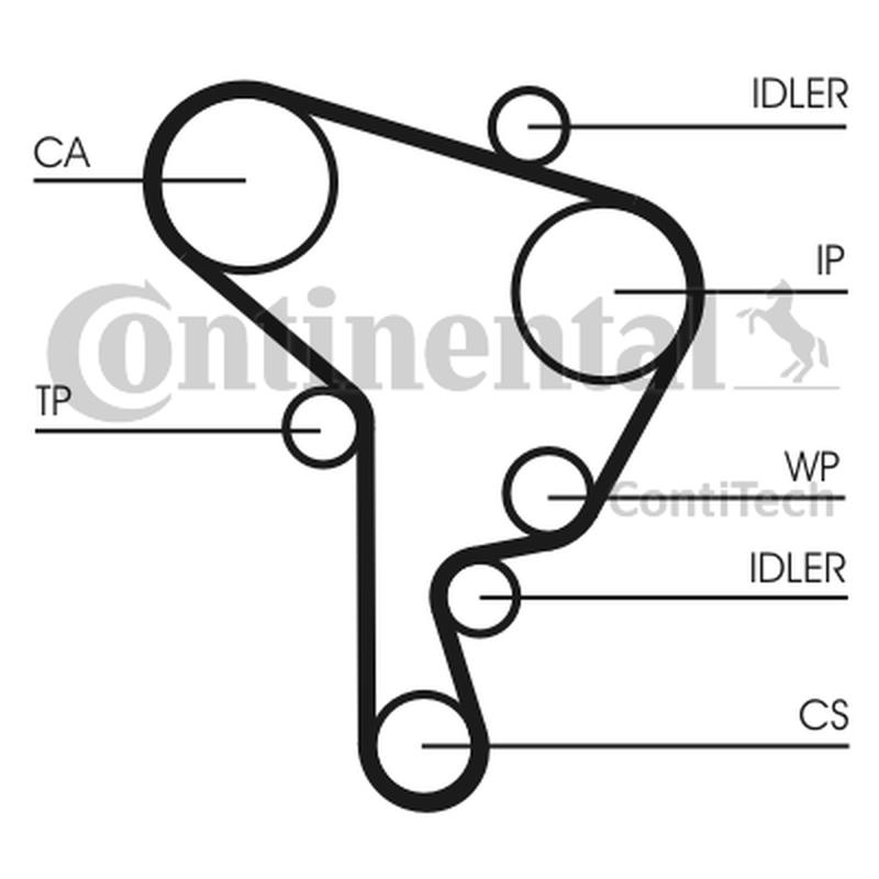 CONTITECH CT1044-4