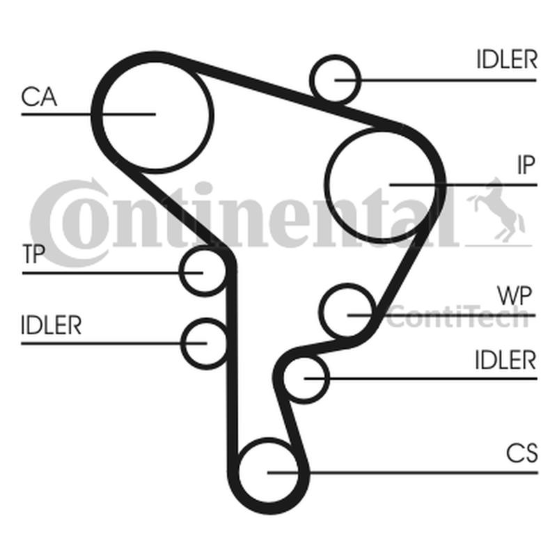 CONTITECH CT1044K1-7