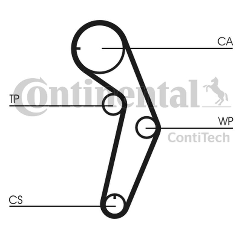 CONTITECH CT1048K1