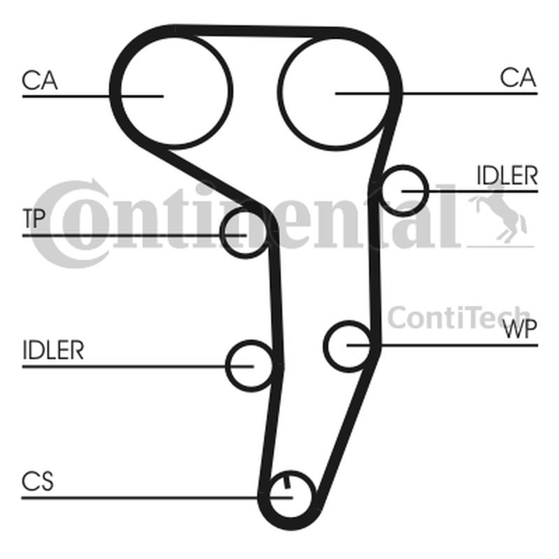 CONTITECH CT1051WP1-3