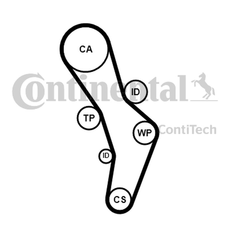 CONTITECH CT1056