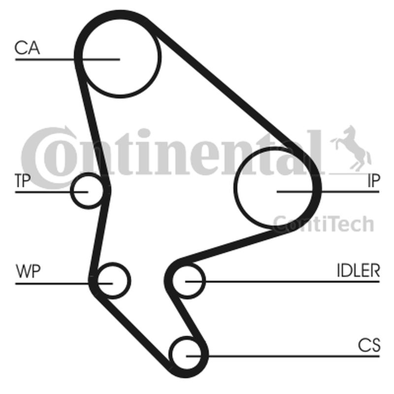 CONTITECH CT1063-2