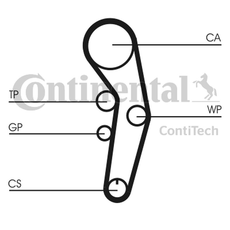 CONTITECH CT1090