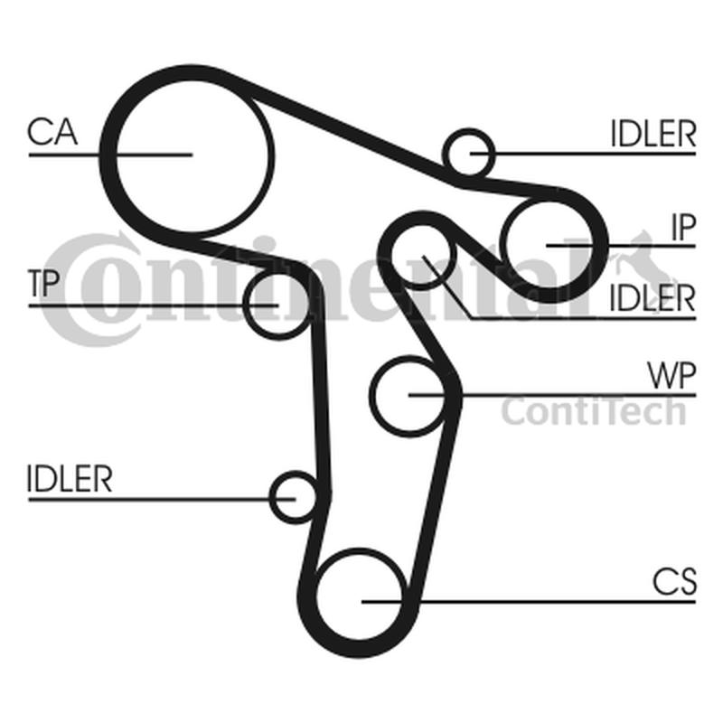 CONTITECH CT1134