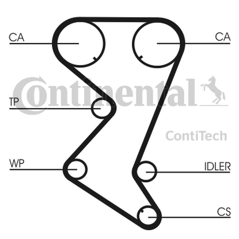 CONTITECH CT1138WP1