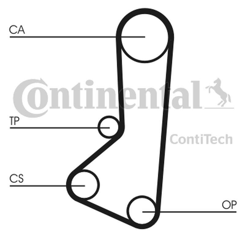 CONTITECH CT510