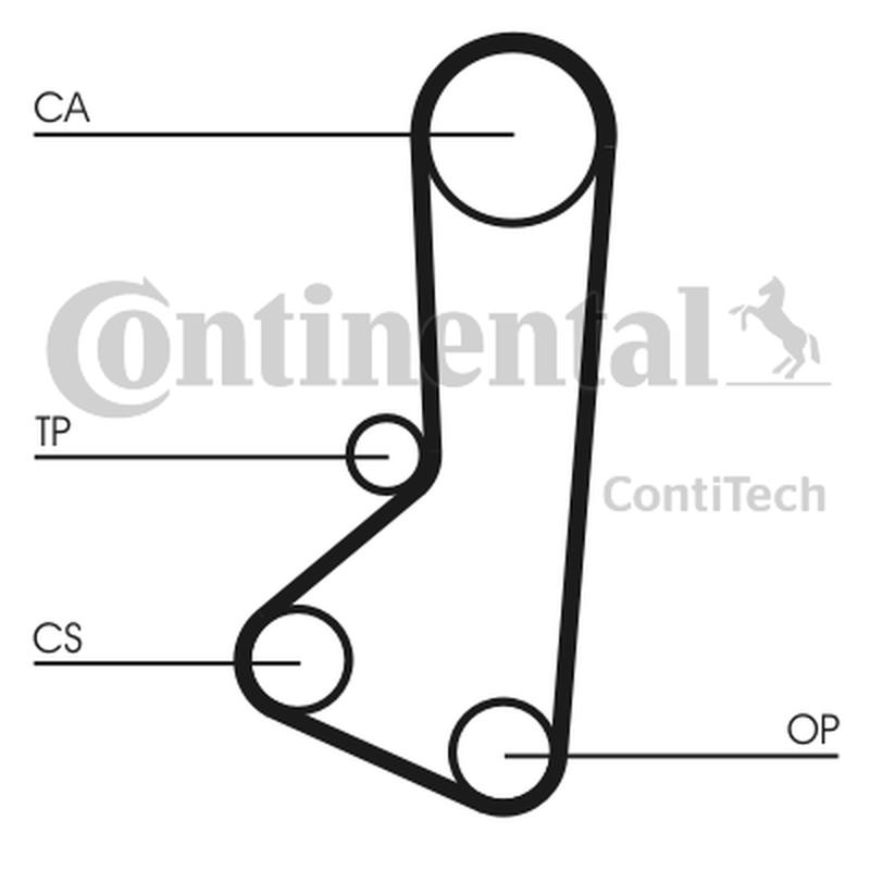 CONTITECH CT511