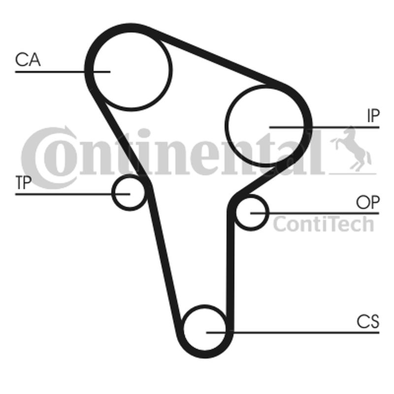 CONTITECH CT513