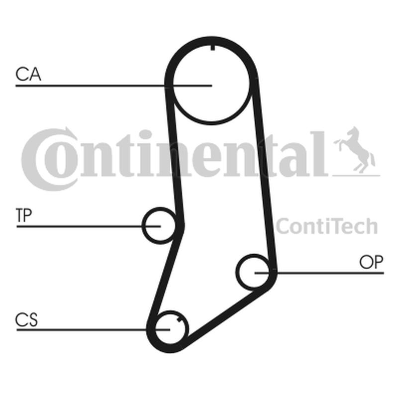 CONTITECH CT594