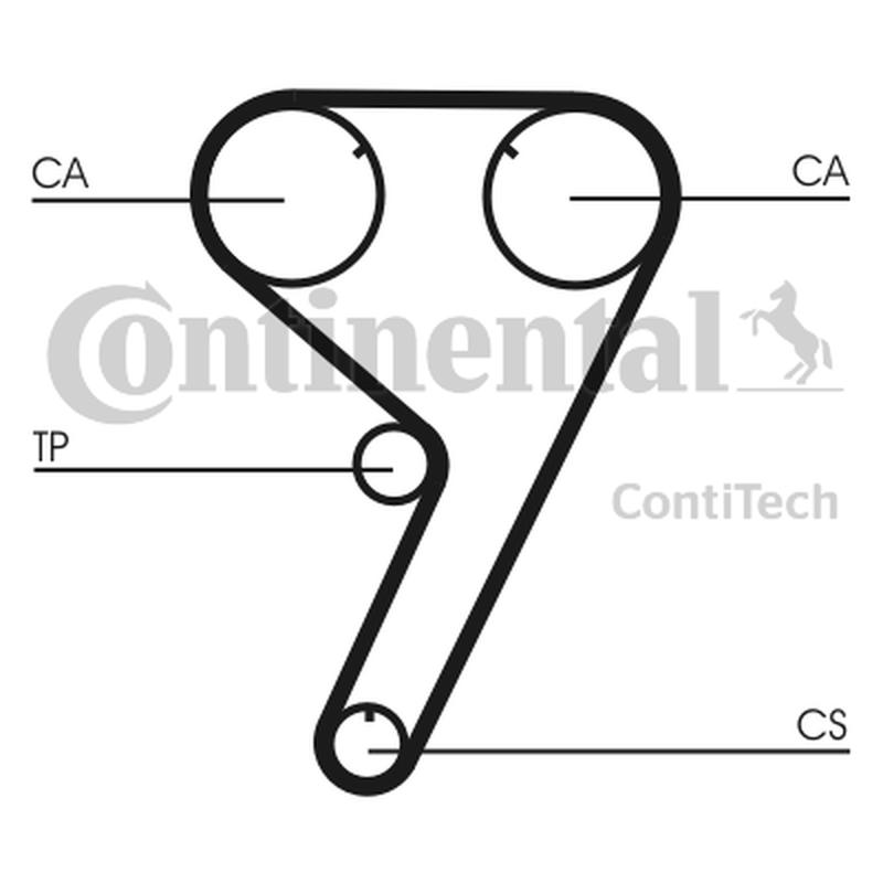 CONTITECH CT608K3