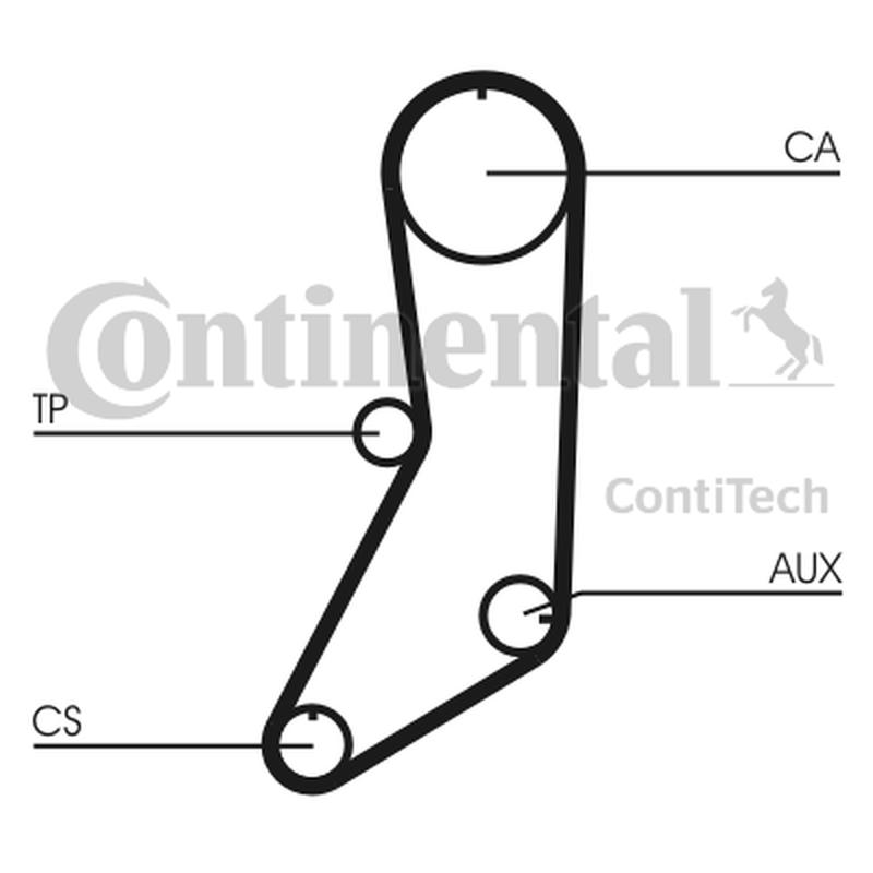 CONTITECH CT643K1-2