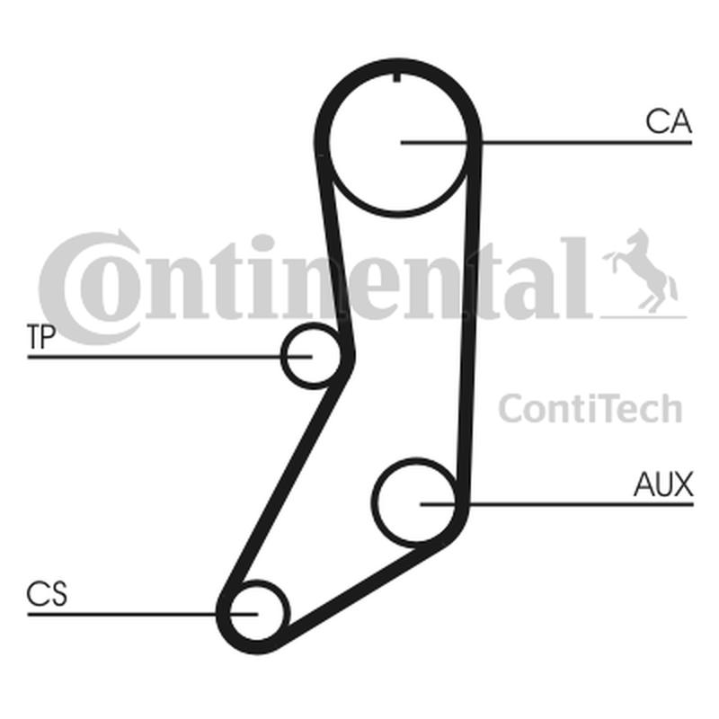 CONTITECH CT643K1
