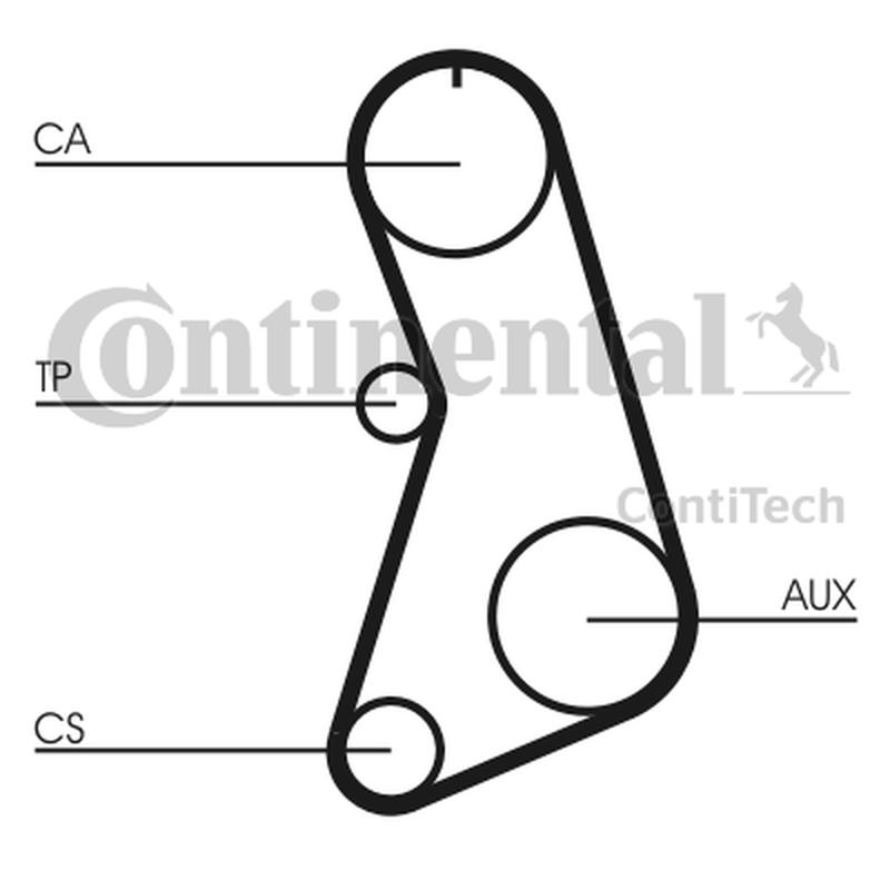 CONTITECH CT647-2