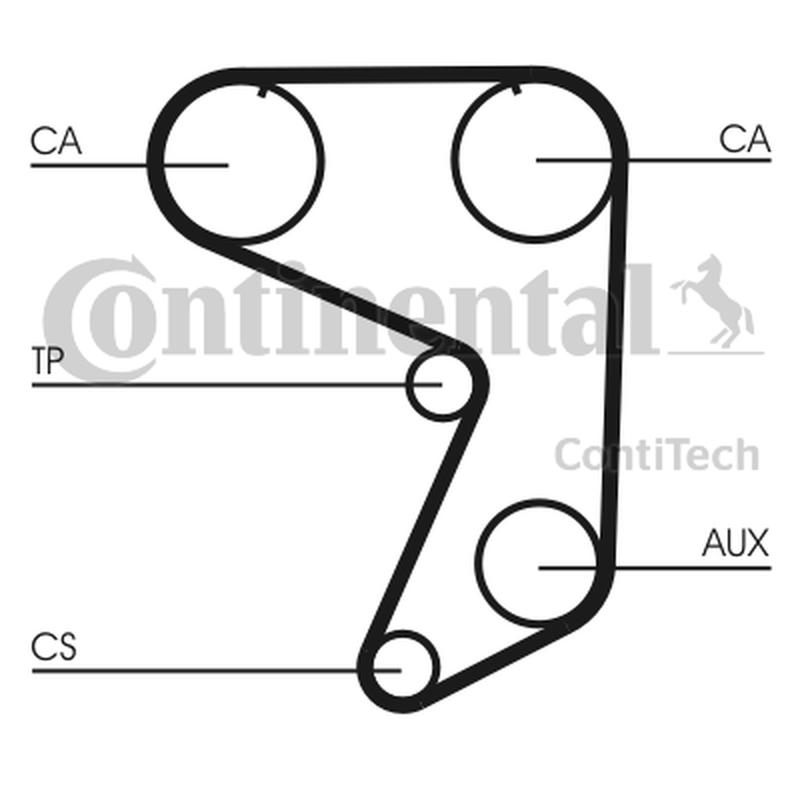 CONTITECH CT649