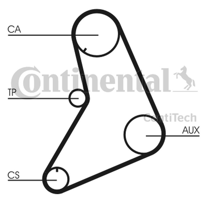 CONTITECH CT685