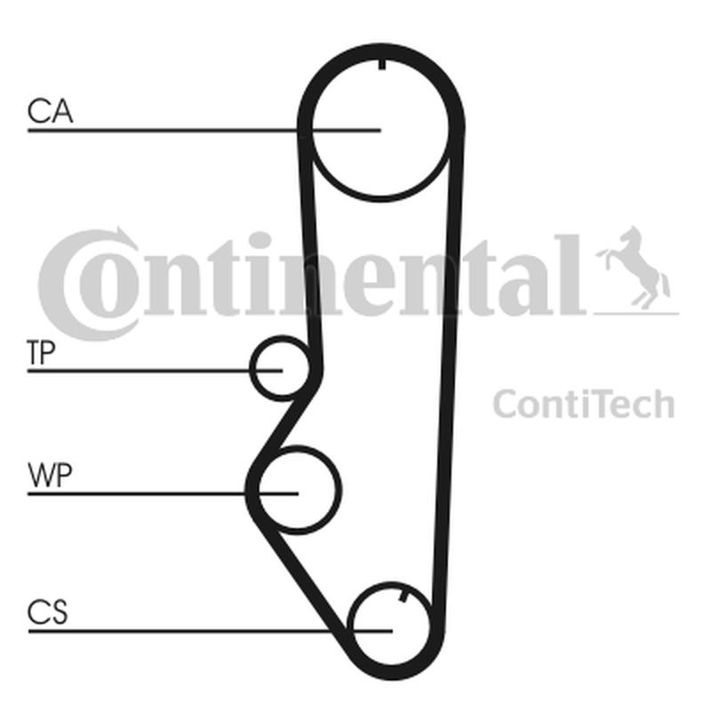 CONTITECH CT690