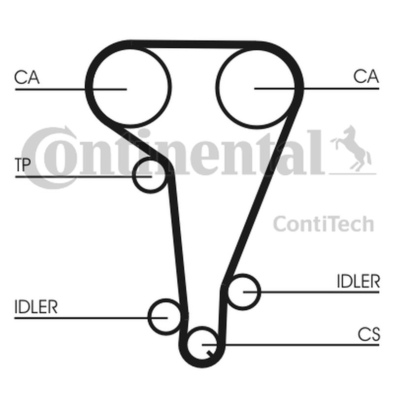 CONTITECH CT728WP1