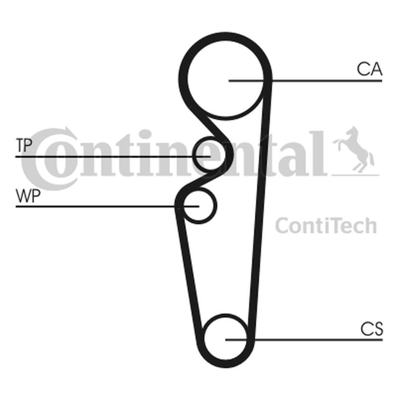 CONTITECH CT729K1