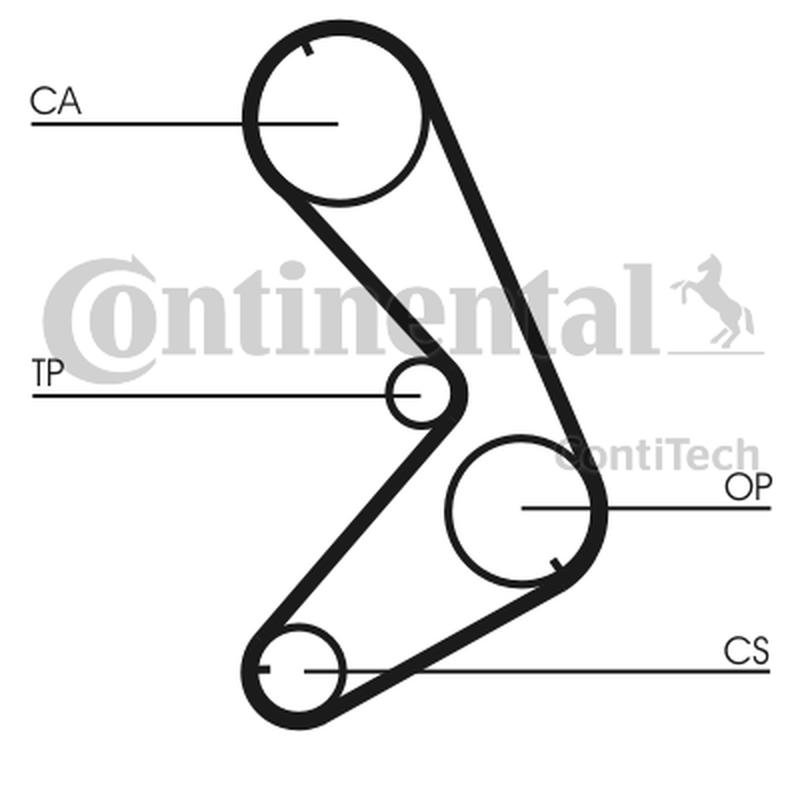 CONTITECH CT750K1-2