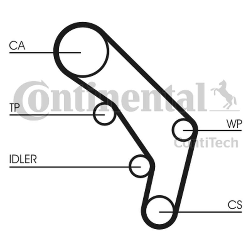 CONTITECH CT755