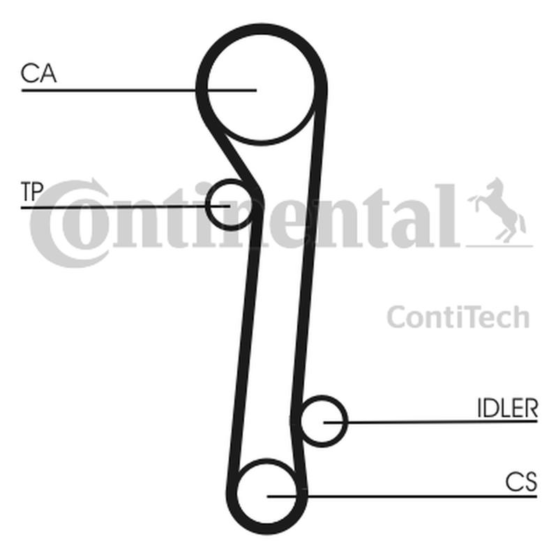 CONTITECH CT781K2