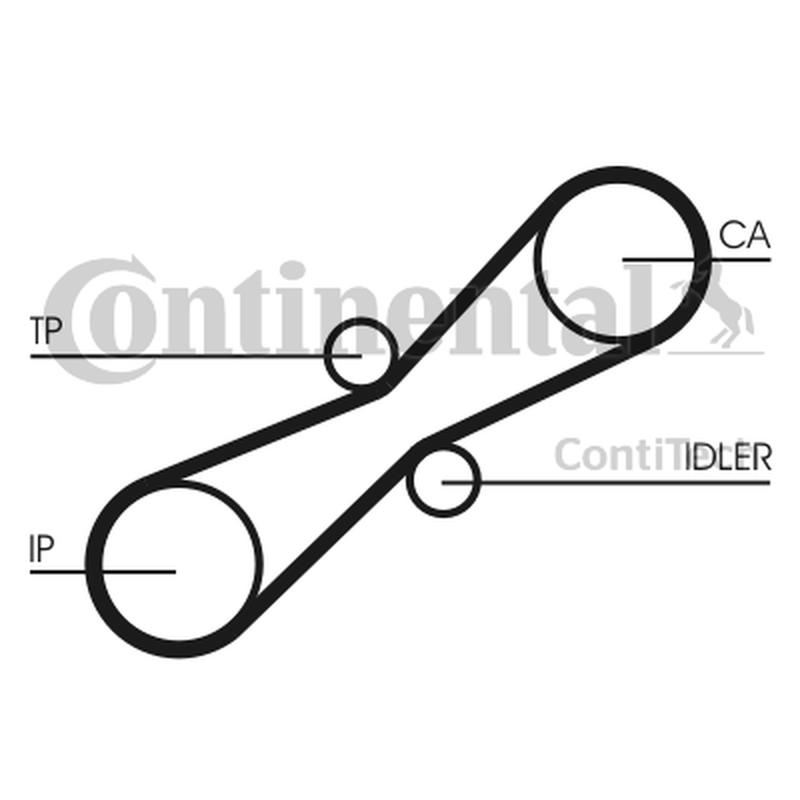 CONTITECH CT791K1