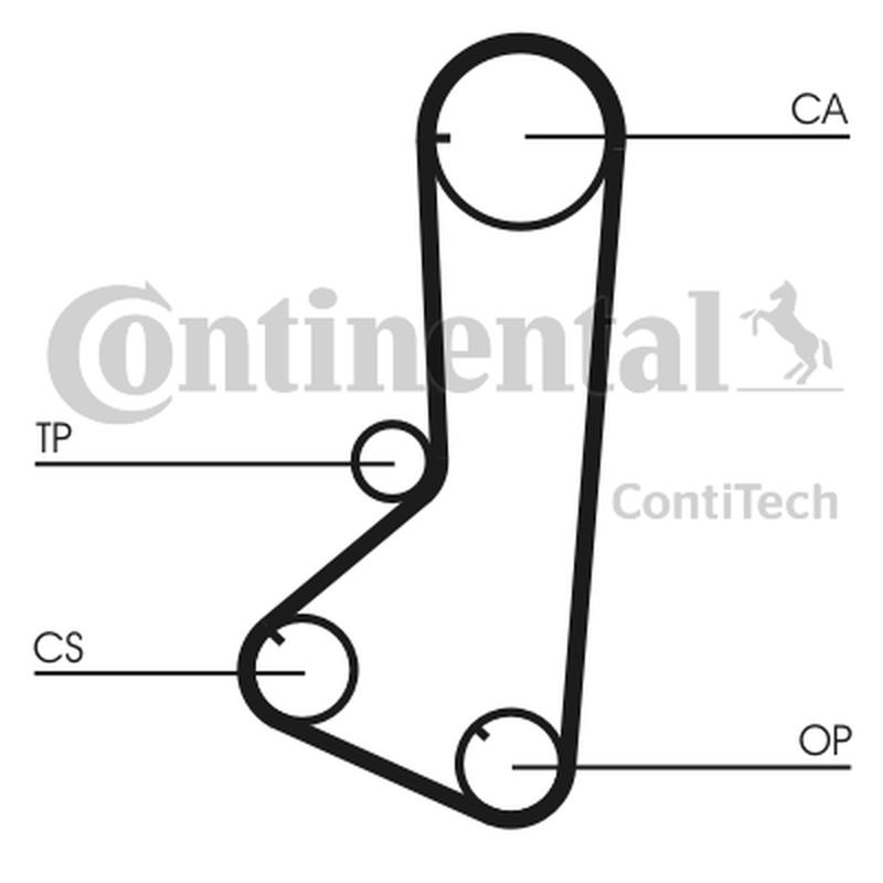 CONTITECH CT802