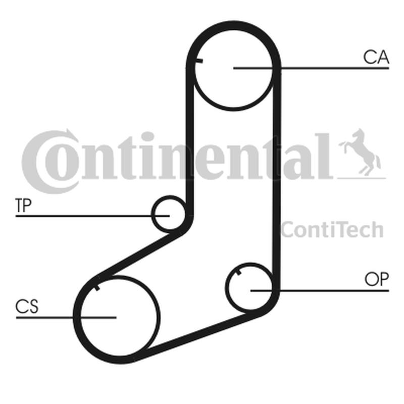 CONTITECH CT825-2