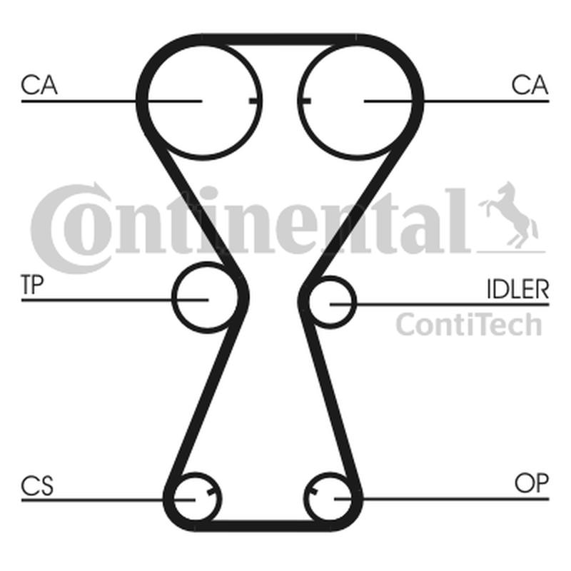 CONTITECH CT826