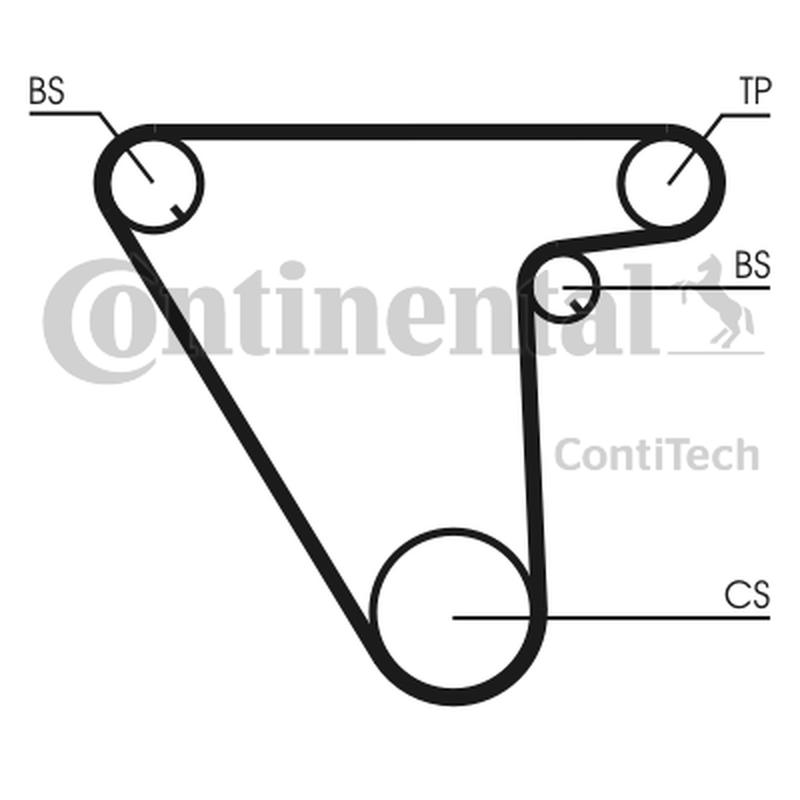 CONTITECH CT833