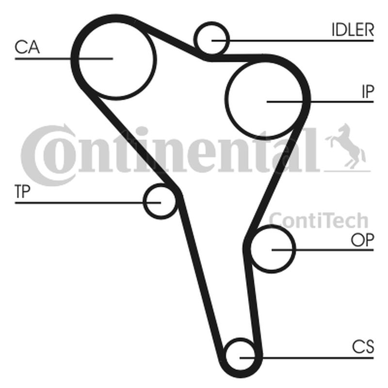 CONTITECH CT867K4