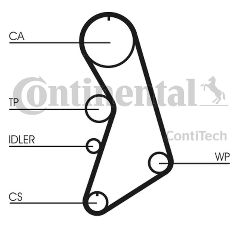 CONTITECH CT909