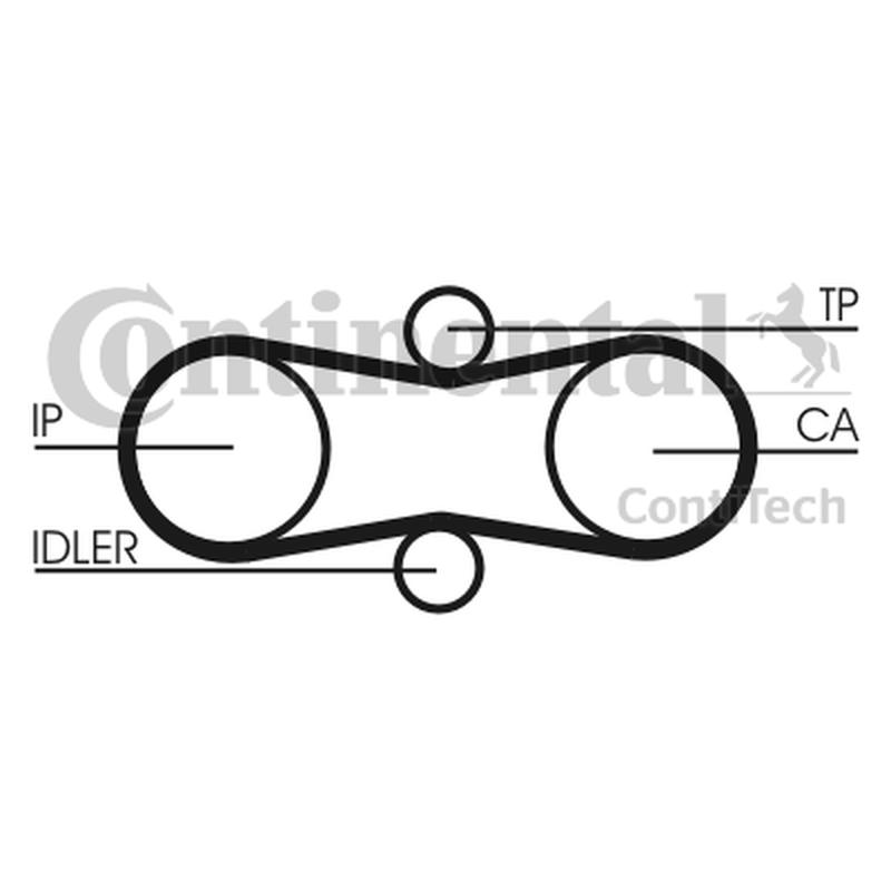 CONTITECH CT914