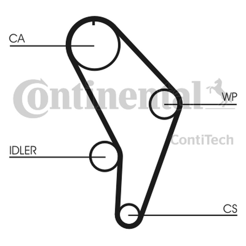 CONTITECH CT926K1-2