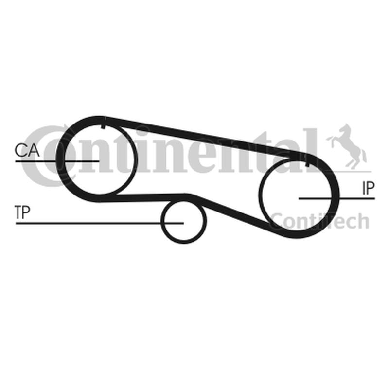 CONTITECH CT933K1