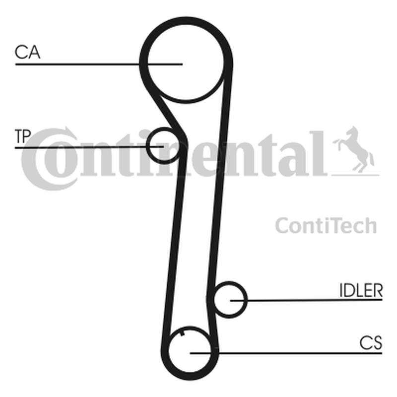CONTITECH CT937
