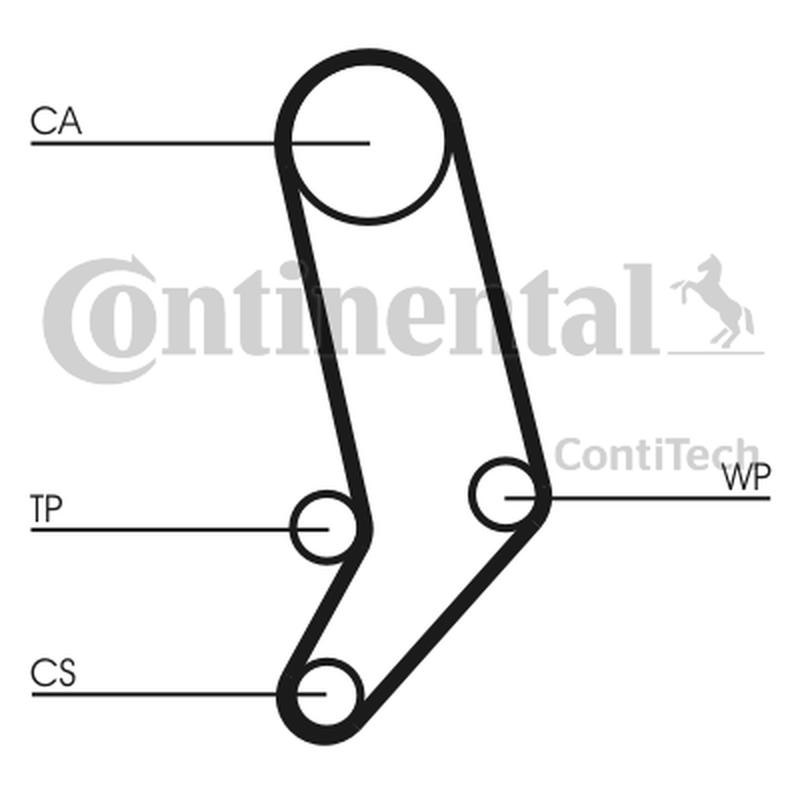 CONTITECH CT939WP2-5