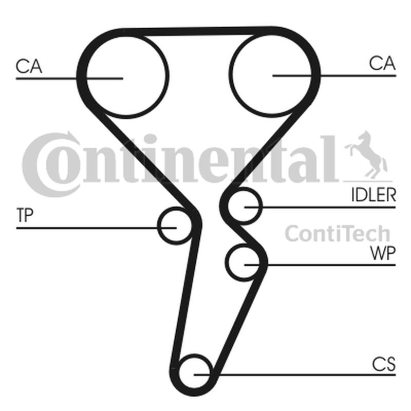 CONTITECH CT941-3