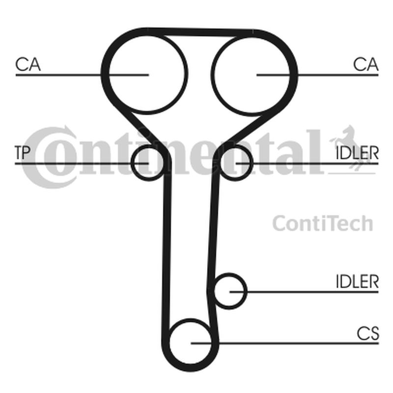 CONTITECH CT978K2