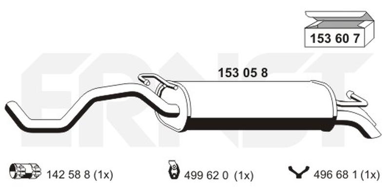 ERNST 153058