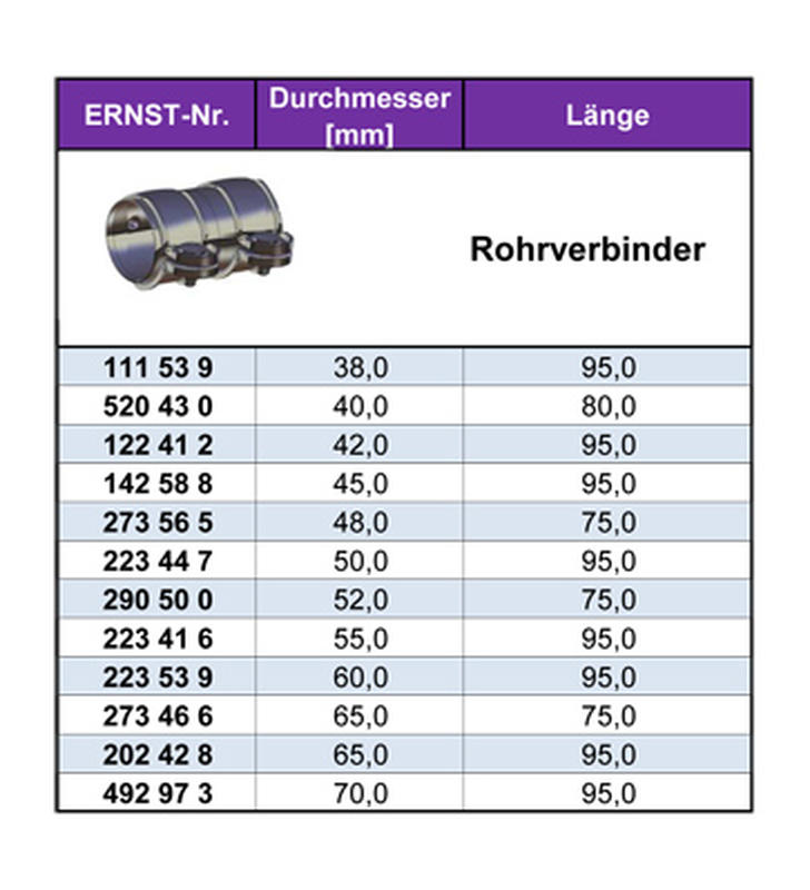 ERNST 223416-2
