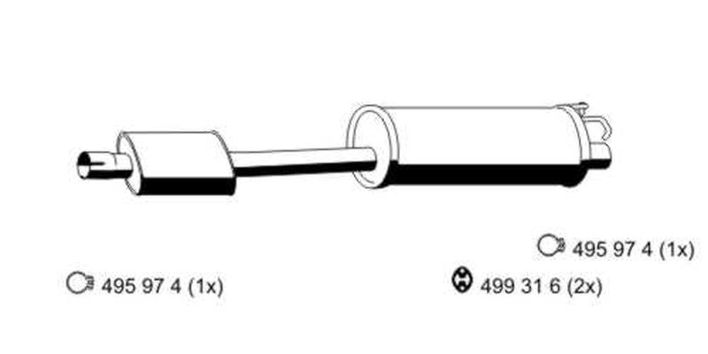 ERNST 330268