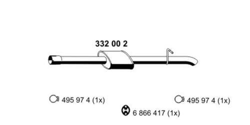 ERNST 332002