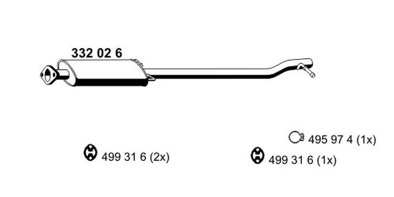 ERNST 332026