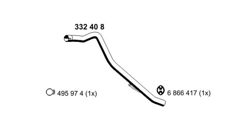 ERNST 332408