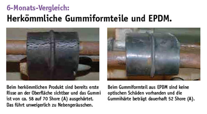 ERNST 499071-2